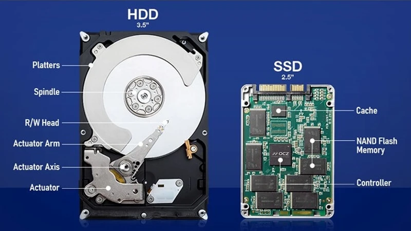 تشخیص هارد SSD و هارد HDD